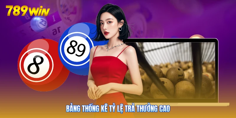 Bảng thống kê tỷ lệ trả thưởng cao