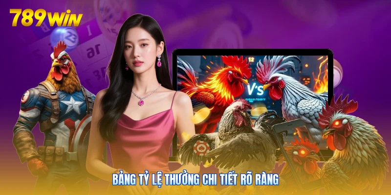 Bảng tỷ lệ thưởng chi tiết rõ ràng